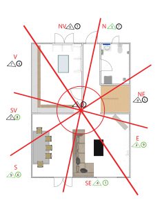 Analiza feng shui casa duplex 